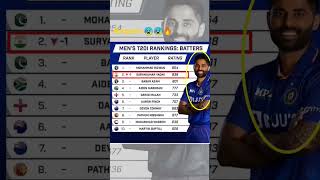 #sky ❤  Suryakumar yadav 🆚virat kohli T20  batting comparisom @Surya Kumar yadav official