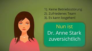 Buch Greenfield it-dialog Dr. Anne Stark