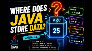 What Is a Variable? 🤯 | Java's Most Important Building Block
