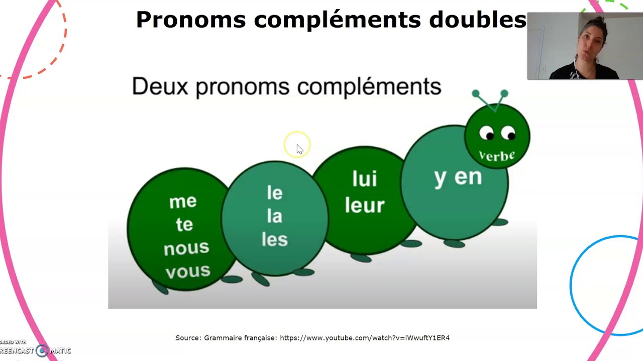 L'ordre Des Pronoms Compléments (double) - YouTube