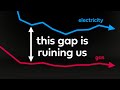 The biggest barrier to net zero