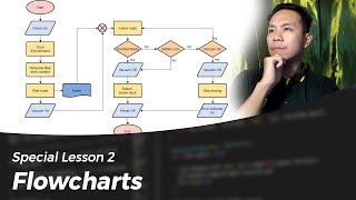 How to create a Flowchart? || CodeLikeLD IT and Programming Tutorials