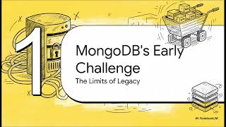 DatabaseHistory - Episode 76: WiredTiger – MongoDB’s High-Performance Storage Engine