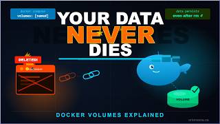 Docker Volumes Explained: Your Data NEVER Dies! (Persistence Demo with PostgreSQL)