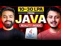 Java Developer Roadmap 2026