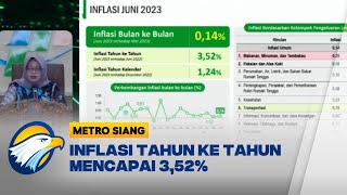 BPS Mencatat Inflasi Domestik pada Juni 2023 Mencapai 0,14 Persen