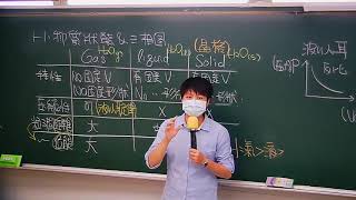 【立功教育】高中化學基礎-晨昕老師