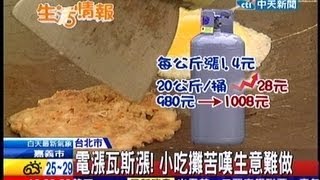 中天新聞》油氣雙漲 瓦斯1桶破千元 創新高！