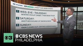 Mild weather in Philadelphia Monday before mix of snow and rain arrives midweek