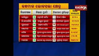 Odisha Elections 2019 Result: List of winning candidates | Kalinga TV