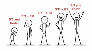 Every Hidden ADVANTAGE Of Your Height | Explained