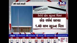 ભારતમાં અમેરિકન એમ્બીસીએ તોડ્યો રેકોર્ડ | MantavyaNews