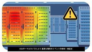 サーマル画像: 検知と検証