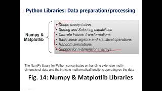 #MACHINE LEARNING WITH PYTHON and Python libraries installation-Numpy, pandas, scipy, scikit learn