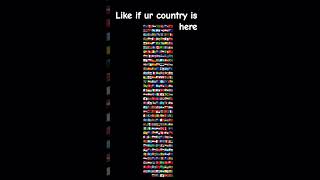 (Rip my fingers) like if ur flag/state/country i here! #flag