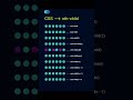 Selector nth-child Css