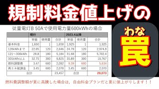 【電気料金値上げ】【規制料金値上げの罠】 #食糧危機 #エネルギー危機 #電気代値上げ