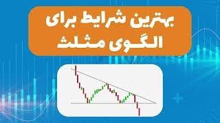 معاملات برنده ی بیشتر با تشخیص درست الگوی مثلث