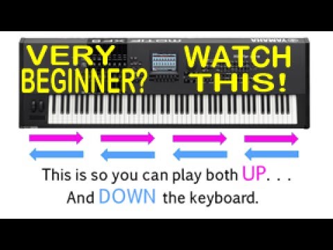 How to Play the Piano / Keyboard for Very Beginners - Lesson 1 How to Play the Piano / Keyboard for Very Beginners - Lesson 1