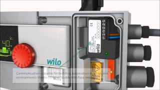 Wilo Commercial HVAC Products