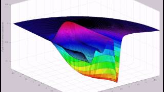 f^2 psi4 (A=9,s0=1,etamax=5,200X60,t=38,mix)