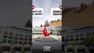 Top 10 Best Universities in the World 2022 #shorts #trending #universities #country
