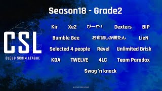 12.23『CSL - Season18 Grade2 - Day6』 - 神視点実況配信 【PUBG MOBILE】