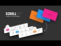 Scrollspy | Active Icon Navigation Menu on Page Scroll using CSS & Javascript