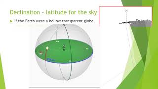 PHY1114 -- Module 2