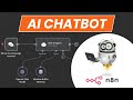 Step-by-Step Tutorial: Create a Simple AI Chatbot with n8n