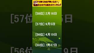 とんでも無くお金が舞い込む！金運を左右する誕生日ランキング