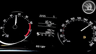 2017 Skoda Fabia III 1.2 TSI 66 kW | 0-100 km/h (0-160 km/h) - acceleration |156|