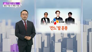 [기업기상도] 훈풍 불어 좋은 기업 vs 역풍 맞아 힘든 기업 / 연합뉴스TV (YonhapnewsTV)