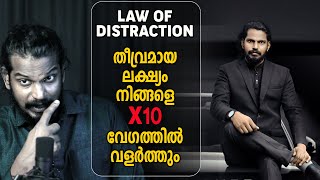 ഒരു ലക്ഷ്യത്തിൽ മനസുറപ്പിച്ചാൽ എന്താണ് സംഭവിക്കുക ? MIND MANAGEMENT / GOAL SETTING - ANILKUMAR PC