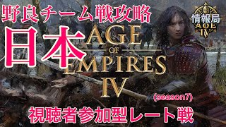 [AoE4] 日本ビザンティンで野良参加者募集チーム戦！