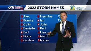Why is Nicole a weird storm?