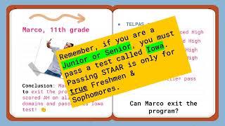 TELPAS Overview-English