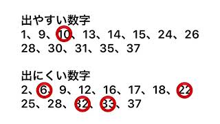 LOTO7 第395回のデータ分析