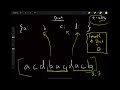 Find All Anagrams in a String (Leetcode 438) | LeetCode Tutorial