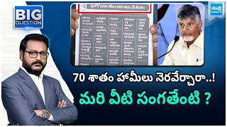 Anchor Eshwar Revealed Facts about TDP Super Six | Chandrababu Super Six |@SakshiTV