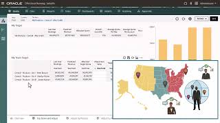 Tour of Cloud EPM Sales Planning