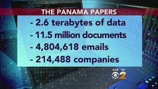 Panama Papers Released