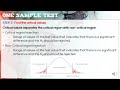 STA404 - Hypothesis Testing Part 1