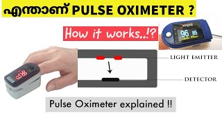 എന്താണ് Pulse Oximeter ? | How to use \u0026 How it works ? | Pulse oximeter explained | Malayalam