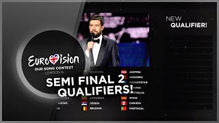Our Eurovision Song Contest 2020 | Semi Final 2 | Qualifiers (Results)