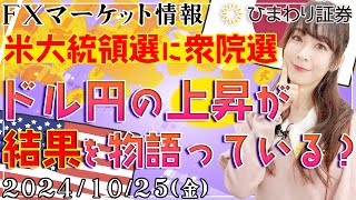 【FXマーケット情報】米大統領選に衆院選。ドル円の上昇が結果を物語っている？★2024年10月25日の分かり易いドル円予想