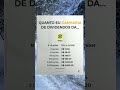 DIVIDENDOS na BB Seguridade (BBSE3): a melhor no setor?