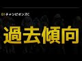 『2022 g1 チャンピオンズカップ 消去データ u0026 過去傾向 』オーヴェルニュは危険な人気馬？　14の消去データから4頭残し！