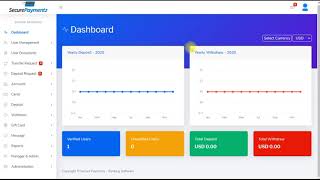 Tutorial Video - Banking Software - Secure Paymentz
