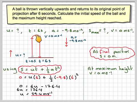 Finding The Initial Velocity And Maximum Height Of A Ball Thrown ...